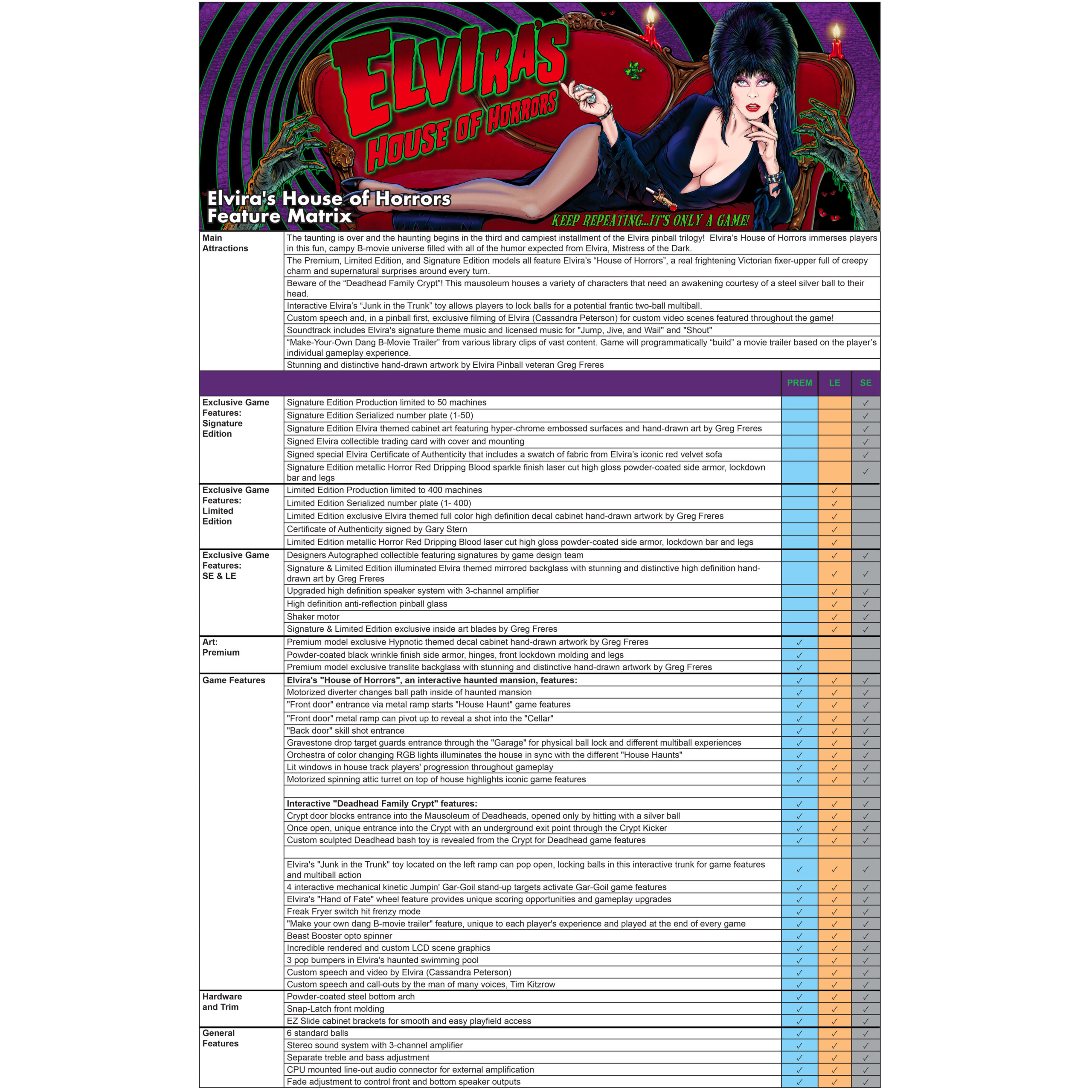 Elvira’s House of Horrors Premium Pinball Machine by Stern - Image 12