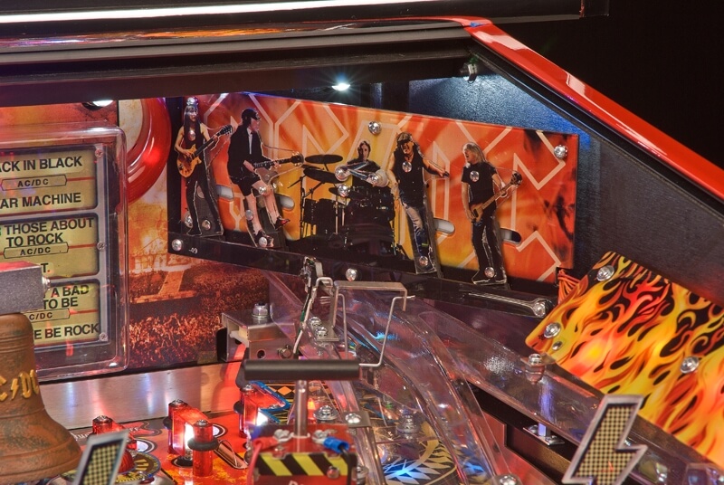 AC/DC Premium Pinball Machine by Stern - Image 5