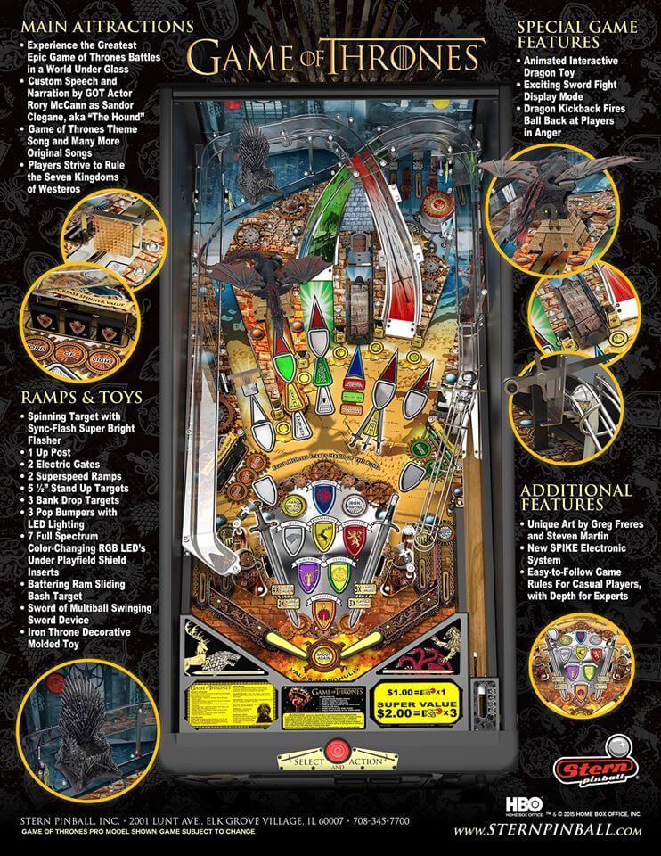 Game of Thrones Pro Pinball Machine by Stern - Image 8