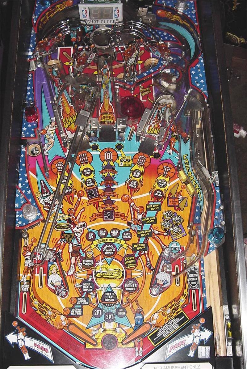 NBA Fastbreak Pinball Machine by Bally - Image 2