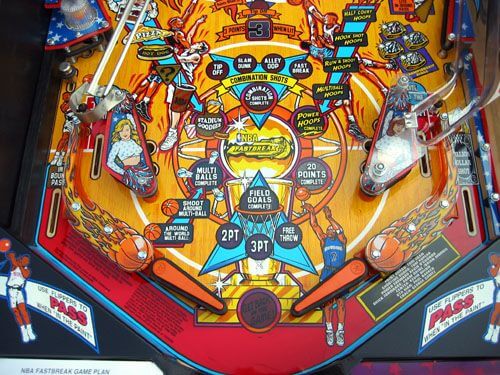 NBA Fastbreak Pinball Machine by Bally - Image 7